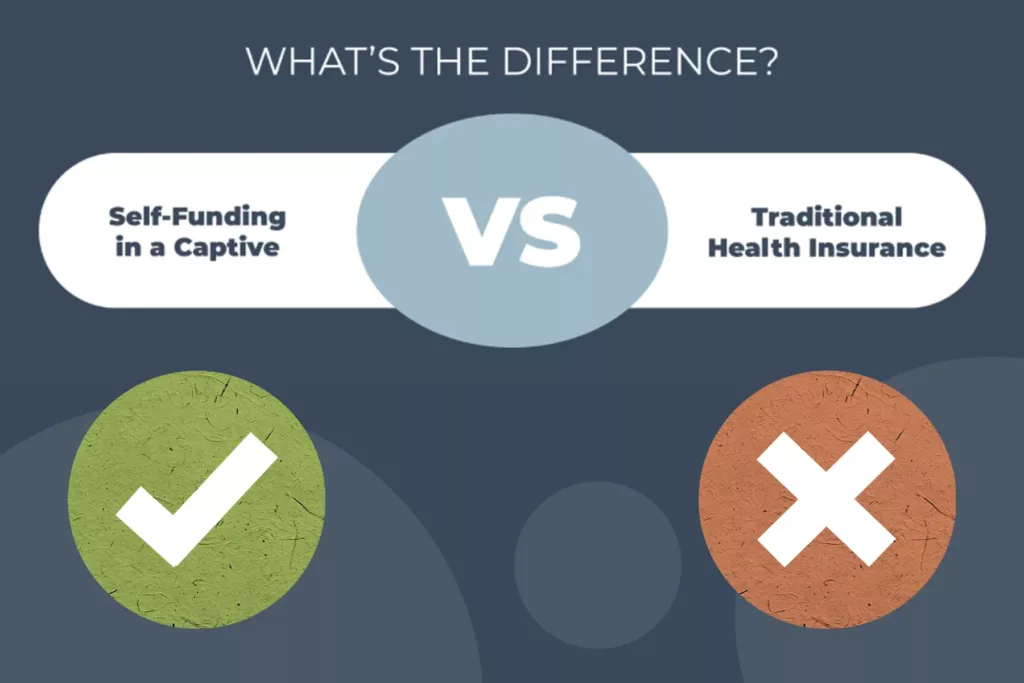 Comparing Stop-Loss Captives vs. Traditional Insurance