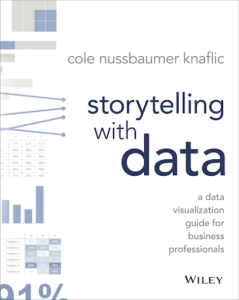 storytelling with data by wiley book cover