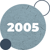 2005 Circle