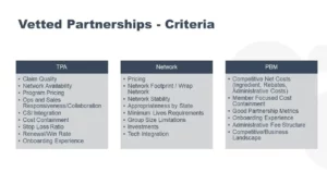 Vetted Partnerships Criteria Graphic