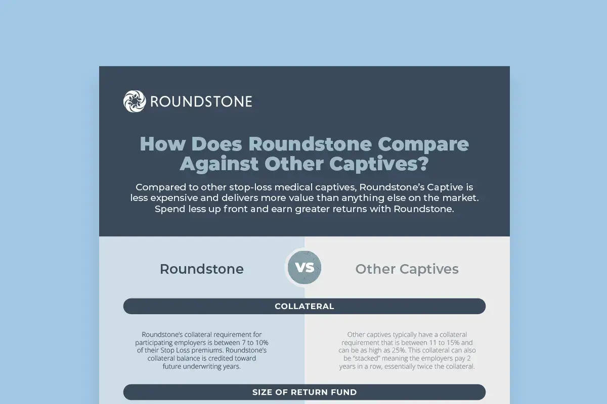 How Roundstone Compares