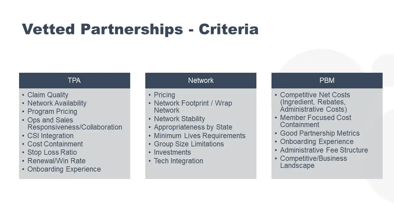 Vetted Partnerships Criteria Graphic